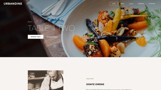 Weebly vefsmiður - Business accelerating templates